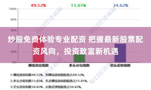 炒股免费体验专业配资 把握最新股票配资风向，投资致富新机遇