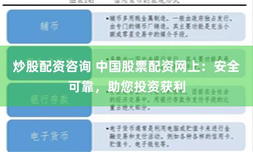 炒股配资咨询 中国股票配资网上：安全可靠，助您投资获利