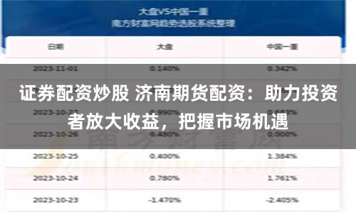 证券配资炒股 济南期货配资：助力投资者放大收益，把握市场机遇